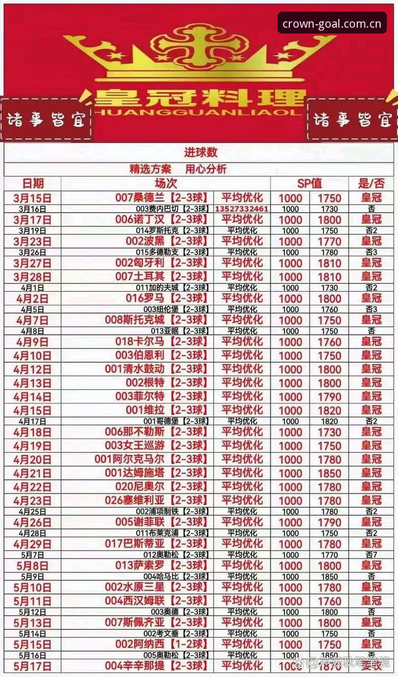 掌握皇冠体育操作流畅度安全性的关键技巧与实用指南