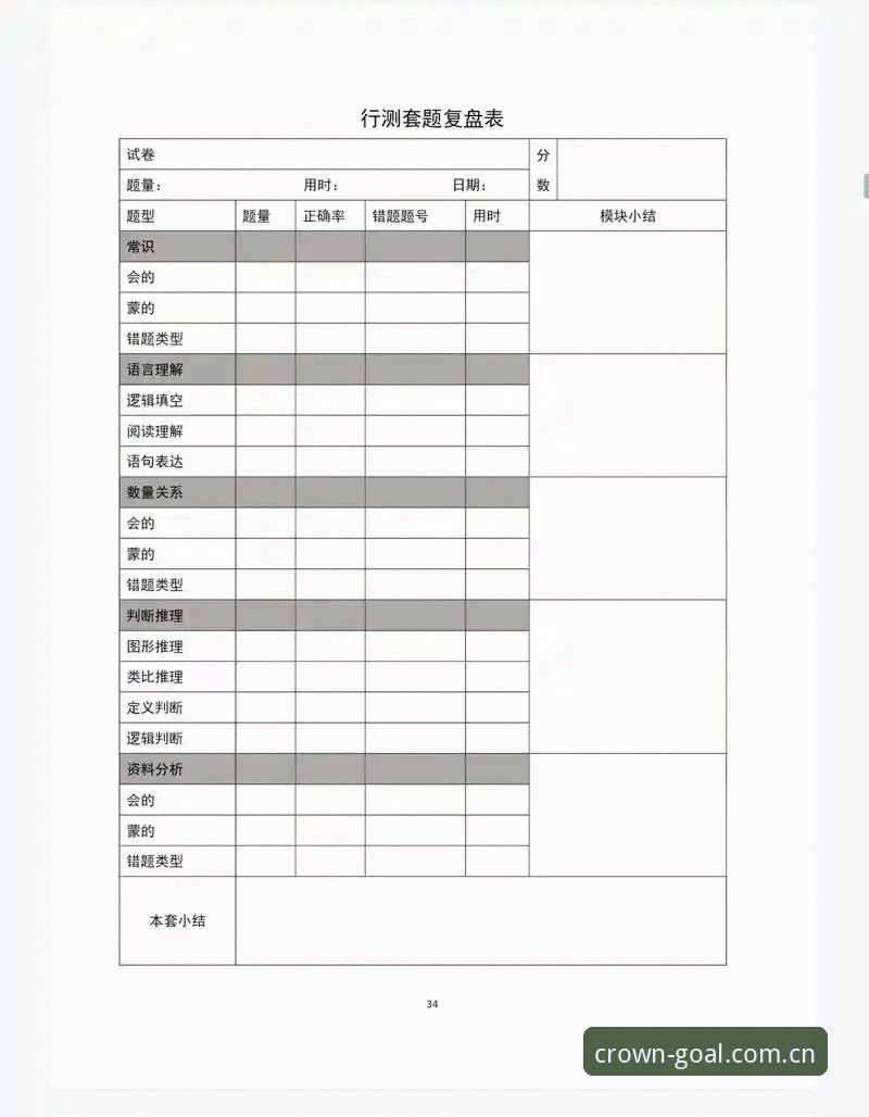 资深用户复盘法网签表：郑钦文保分压力下的投注策略与APP实战心得